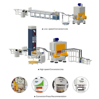 Linea di produzione facile completamente automatica dell'estremità aperta per la bevanda dell'alimento